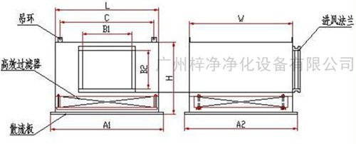1500風量高效送風口送風方式有頂送風和側送風兩種。