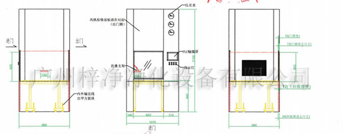 全自動感應輸送帶傳遞窗設計 全自動感應輸送帶傳遞窗設計