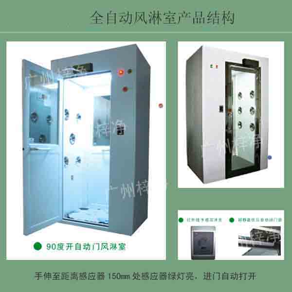 全自動風淋室-全自動感應吹淋器產(chǎn)品使用說明書