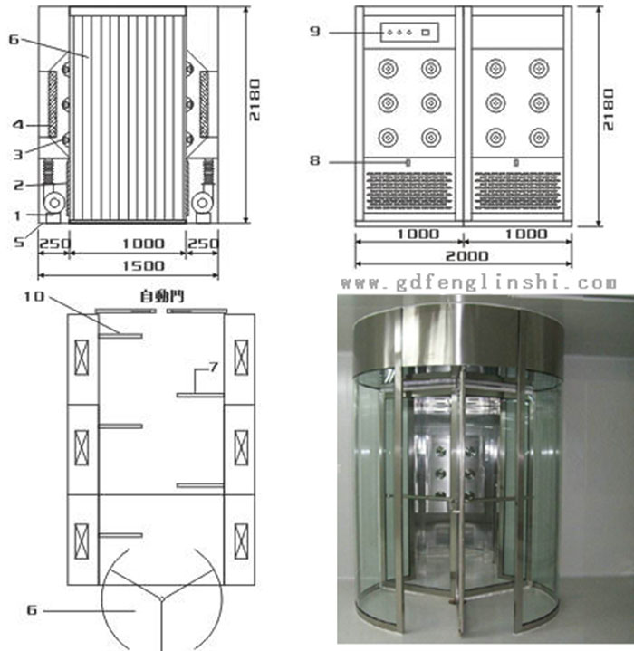 旋轉(zhuǎn)門風(fēng)淋室規(guī)格尺寸及技術(shù)參數(shù)
